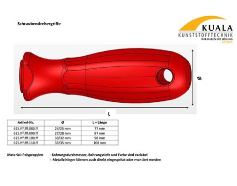 Schraubendrehergriffe - Technische Daten | Kuala Kunststofftechnik GmbH